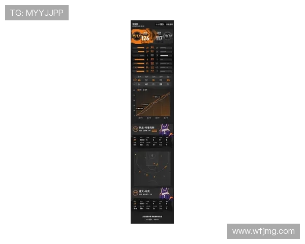 狄龙27分布克24分太阳胜篮网