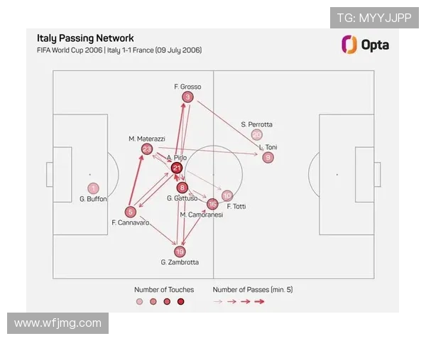 蓝衣军团逆境夺冠电话门阴影下